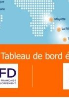 Tableau de bord CEROM - Mayotte - 1er trimestre 2025