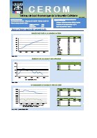Tableau de bord CEROM de la Nouvelle-Calédonie - Juin 2013 