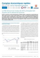 Les comptes économiques rapides de la Polynésie française en 2022