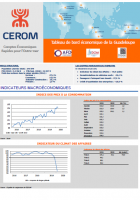 Tableau de bord économique de la Guadeloupe - 1er trimestre 2020