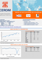 Tableau de bord économique de la Guadeloupe - 3e trimestre 2020