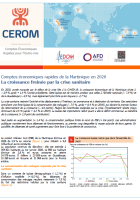 Comptes économiques rapides de la Martinique en 2020