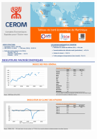 Tableau de bord économique de Martinique - 1er trimestre 2021