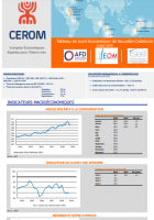 Tableau de bord économique de la Nouvelle-Calédonie - Juillet 2019