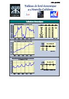 Tableau de bord CEROM - Nouvelle-Calédonie - Juin 2012