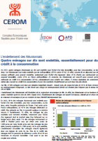 L’endettement des réunionnais - Etudes CEROM