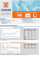 Tableau de bord économique de Martinique - 4eme trimestre 2018  